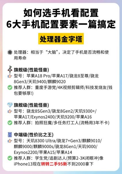 怎么选手机主要看什么_买手机主要看哪些参数