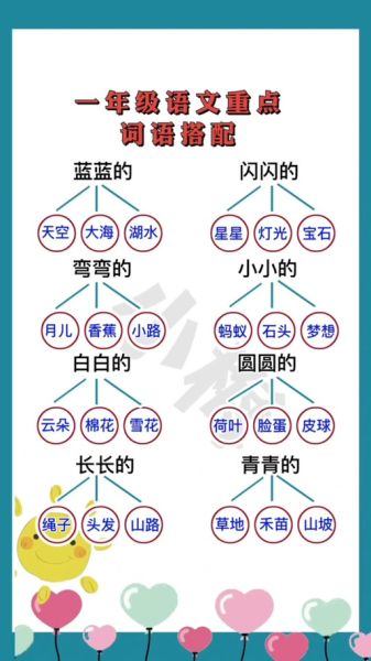 蓝蓝有哪些词语_蓝蓝可以形容什么