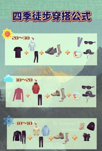 冬天夏天秋天适合去哪里旅游_四季穿搭指南