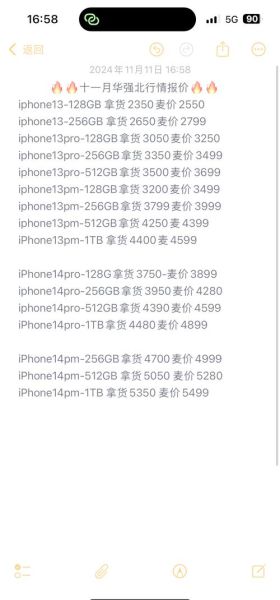 华强北手机批发市场在哪_拿货便宜吗