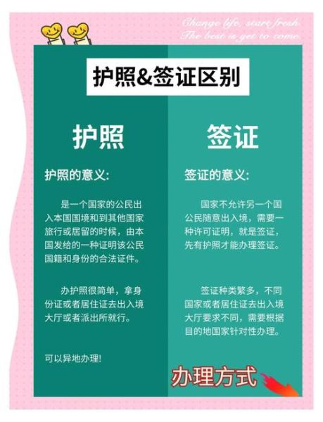出国移民如何办理_移民需要哪些条件