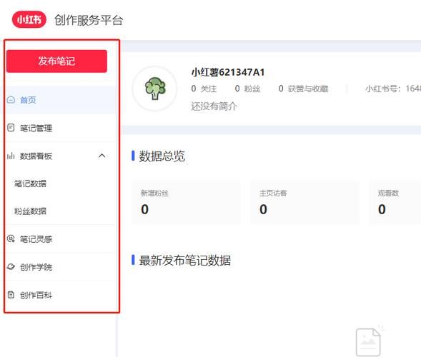 小红书手机网页官网入口在哪_小红书网页版怎么发笔记