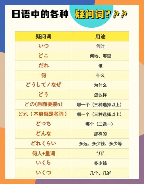 住处是不是词语_住处用法解析