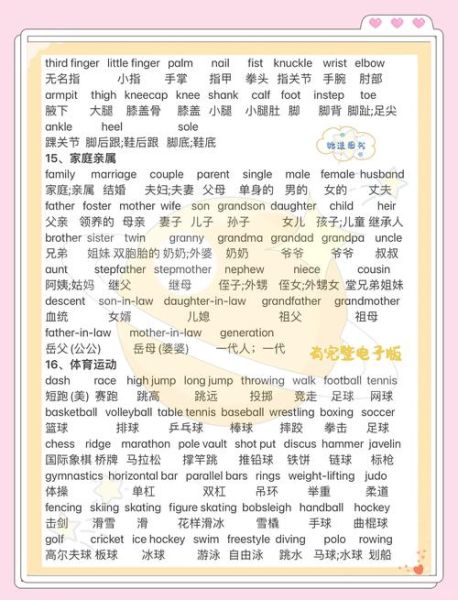 街道复杂的词语有哪些_如何快速记忆