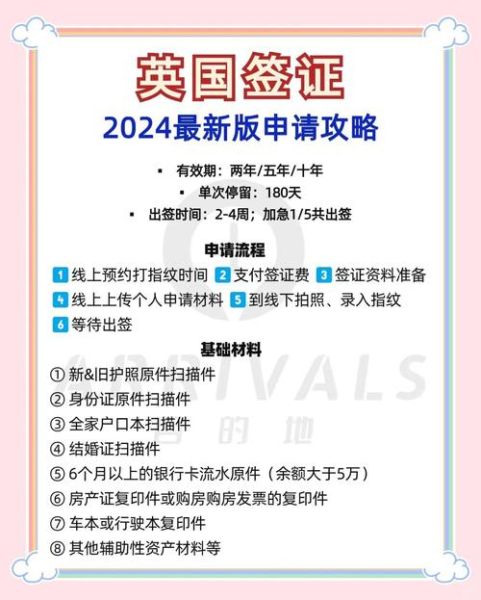 英国200万移民_如何申请英国签证
