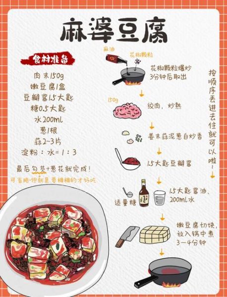 麻婆豆腐怎么做才入味_家常麻婆豆腐正宗做法
