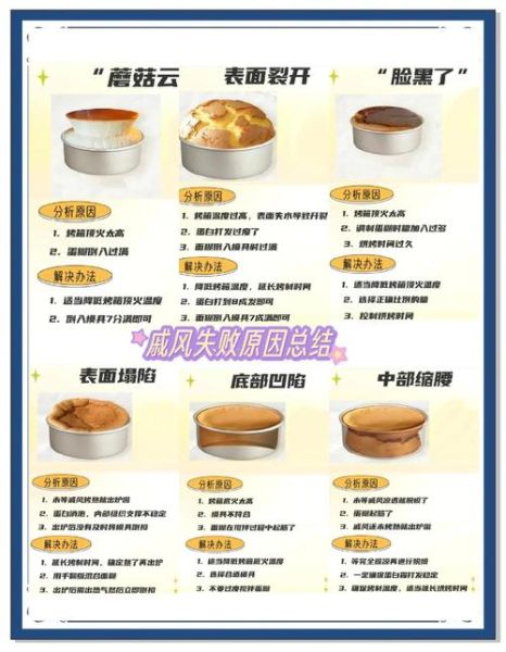 新手怎么做不用打发蛋糕_零失败懒人配方