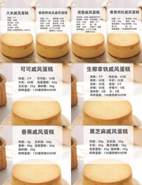 新手怎么做不用打发蛋糕_零失败懒人配方