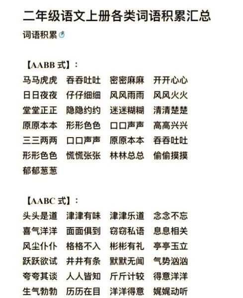 表示很二的词语有哪些_怎么用才地道