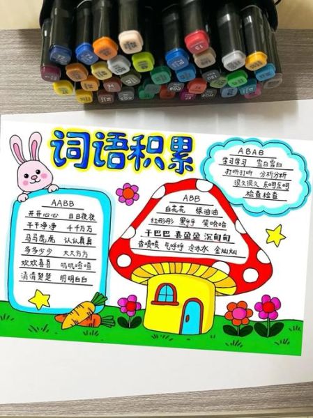 怎样画词语和画画_词语配画步骤