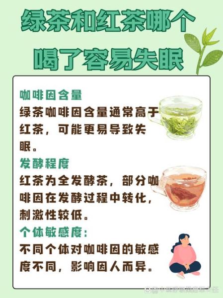 喝什么茶提神不失眠_晚上喝什么茶不犯困