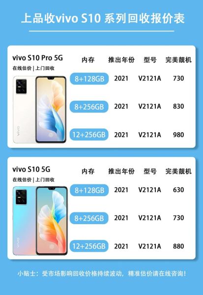 vivo手机换屏多少钱_vivo屏幕维修价格查询