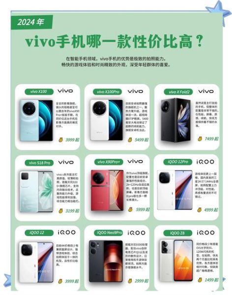 2024年最值得买的手机有哪些_3000元以内性价比最高的机型推荐