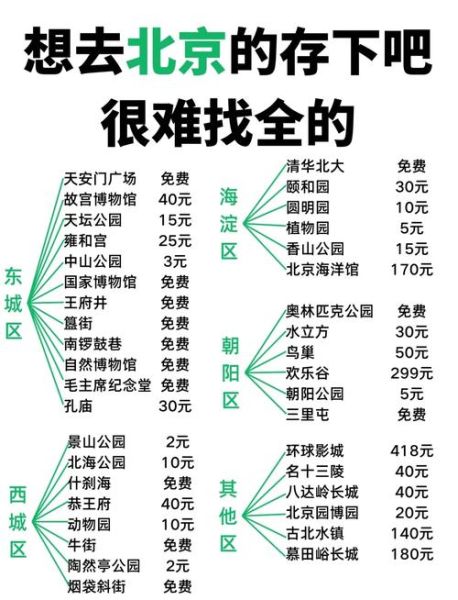 吃住哪里便宜_旅游怎么省钱