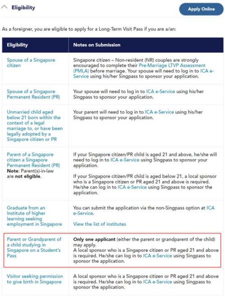 新加坡移民新政2024条件_如何申请新加坡永久居民