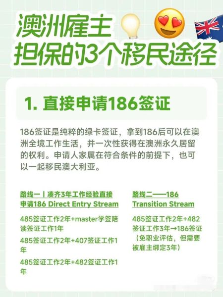 澳洲186移民条件_如何满足186签证要求