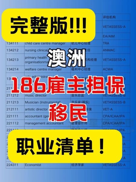 澳洲186移民条件_如何满足186签证要求