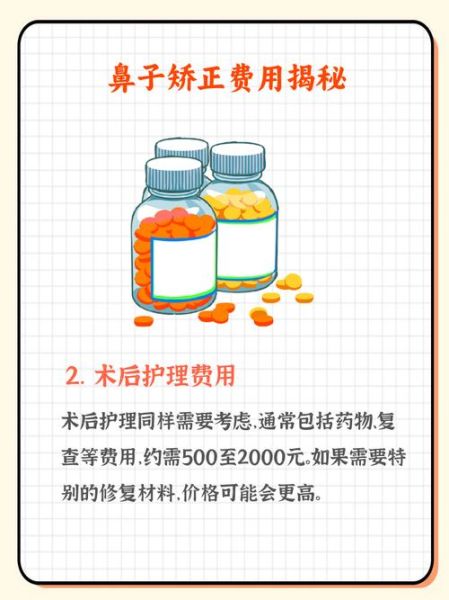 鼻子歪了怎么办_歪鼻矫正多少钱