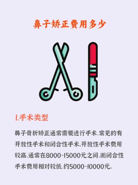鼻子歪了怎么办_歪鼻矫正多少钱