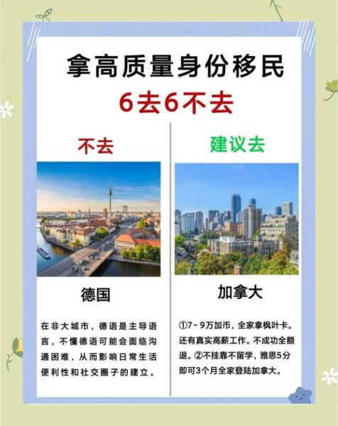 怎么才能移民_移民条件有哪些