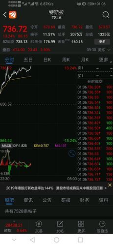 东方财富网手机版怎么下载_东方财富网手机版有哪些功能