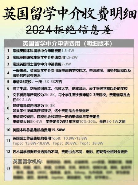 英国伦敦移民条件_英国伦敦移民费用