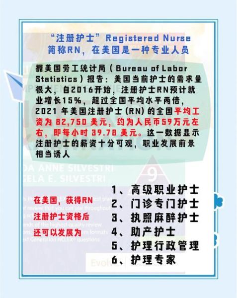 护士移民美国条件_护士如何考美国RN