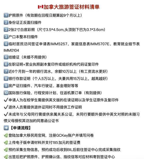 加拿大移民材料清单_如何准备加拿大移民材料