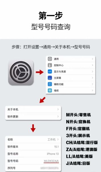 买二手手机靠谱吗_二手手机验机流程