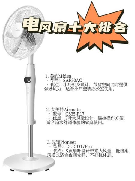 电风扇什么牌子好_家用电风扇怎么选