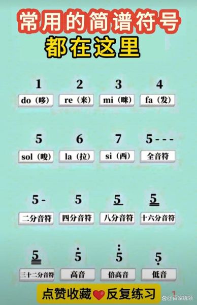 音符怎么写_音符符号大全