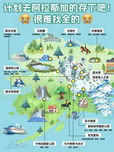 阿拉斯加移民条件_阿拉斯加移民流程