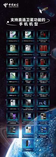 电信手机哪款好_电信5G手机推荐2024