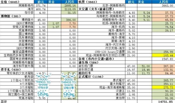 投资移民荷兰条件_荷兰投资移民需要多少钱