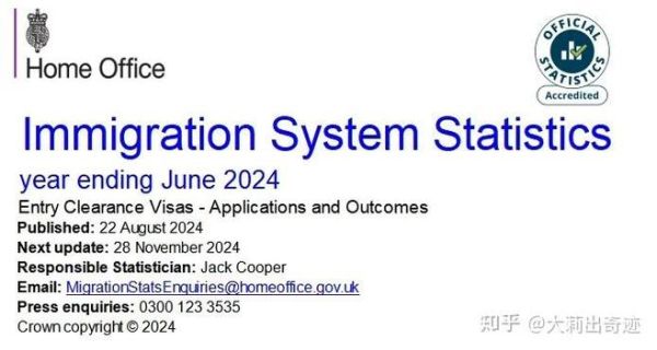 英国移民费用多少钱_英国移民费用2024最新标准