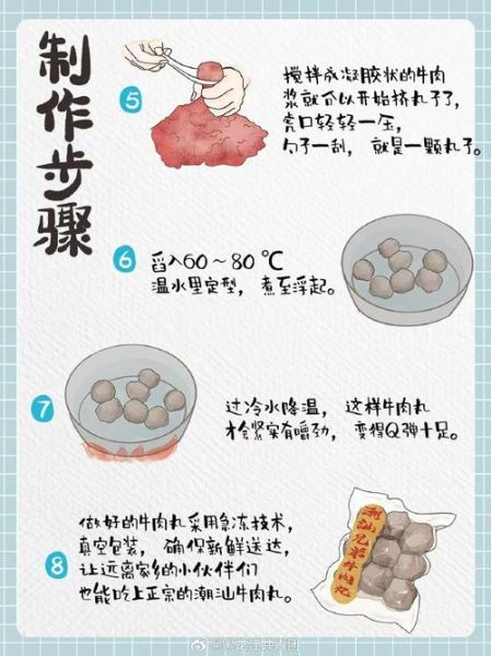 牛肉丸子怎么做_正宗潮汕牛肉丸配方