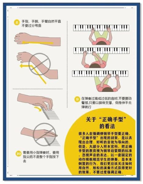 如何快速学会弹钢琴_初学者每天练多久