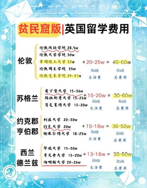 移民英国的条件_英国移民需要多少钱