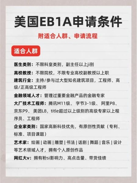 优秀人才移民条件_如何申请EB1A