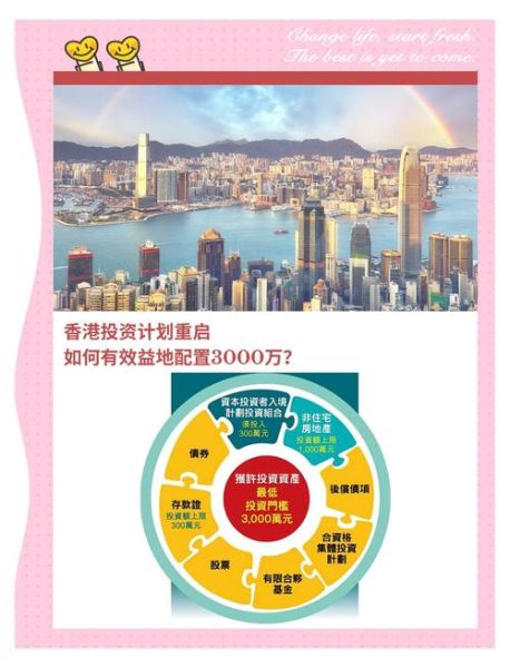 投资移民条件有哪些_如何办理投资移民