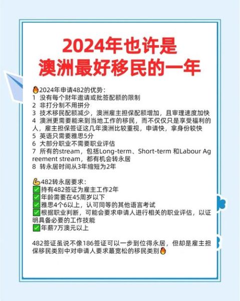 澳洲移民新政2024_技术移民打分变化
