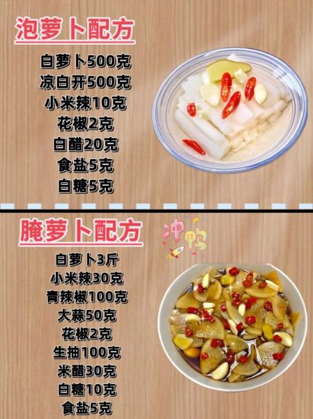 白萝卜泡菜怎么做_白萝卜泡菜最简单做法
