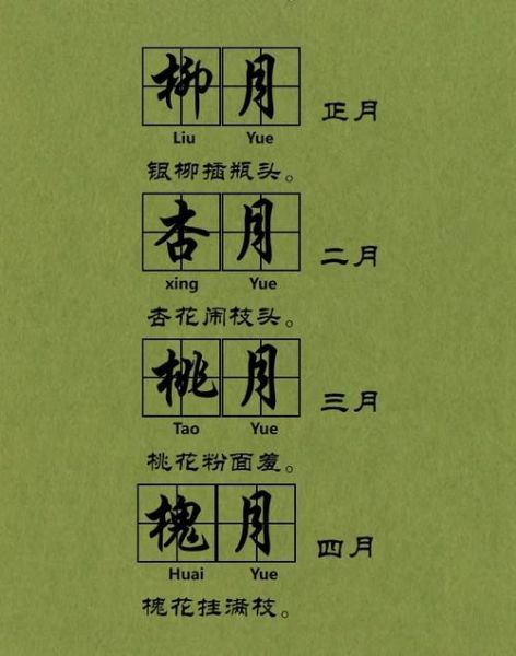 红似火的近义词有哪些_怎么用红似火的类似词语造句