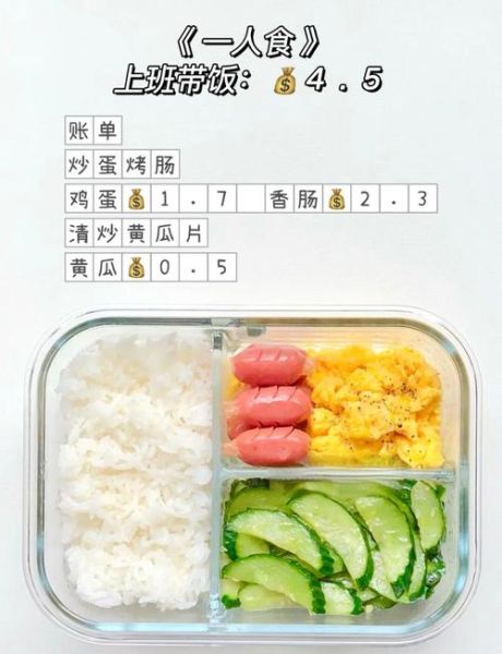 100种简单午餐做法_如何快速搞定工作日便当