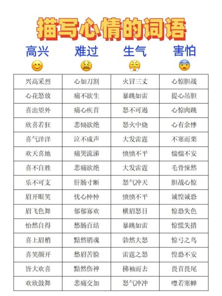 开心的感觉词语有哪些_如何表达开心情绪