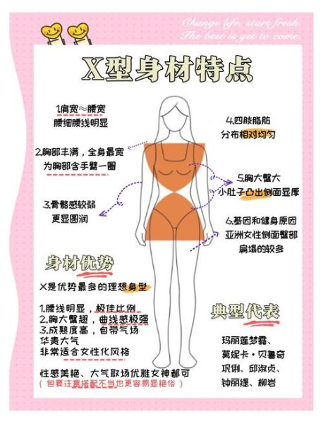 如何打造身材_打造身材需要多久