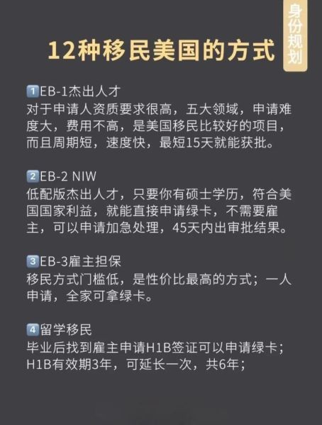 移民签证中介怎么选_美国绿卡申请流程