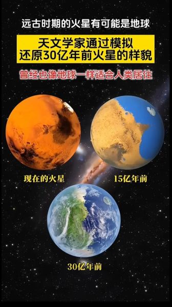 空间移民需要哪些条件_人类如何移居火星