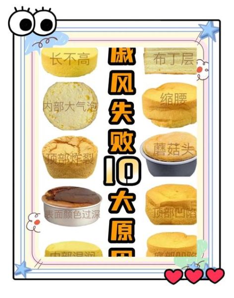戚风蛋糕怎么做_为什么总是塌陷