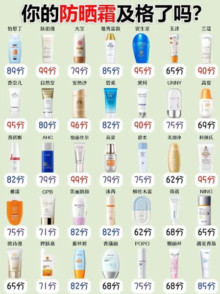 如何挑选适合自己的防晒霜_防晒霜需要卸妆吗